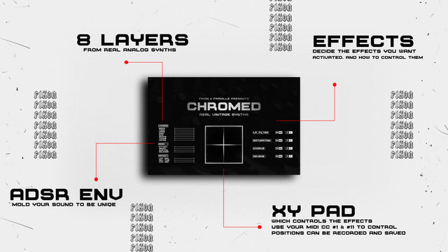Chromed Synths